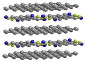 Materials: Precise placement of graphene sheets