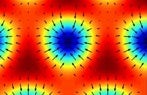 Theoretical framework for graphene physics