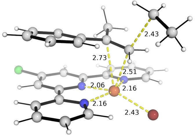 Earth-abundant iron catalysis enables access to valuable dialkylated compounds