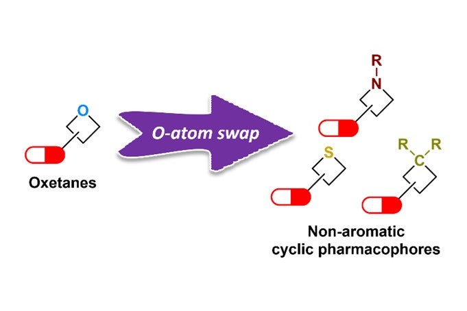 Atom-swapping blueprint revolutionises drug synthesis