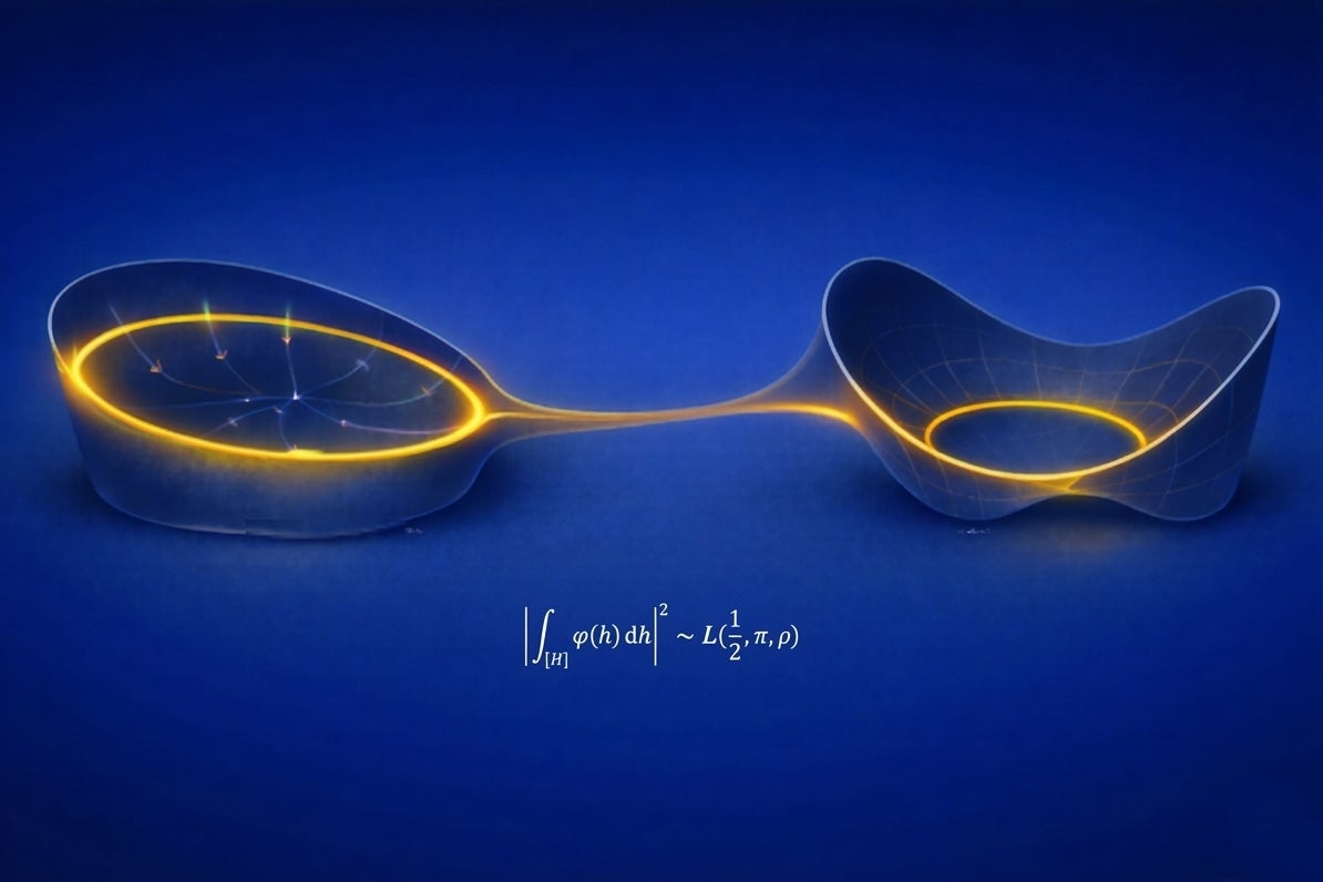 Two mathematical worlds, one hidden connection